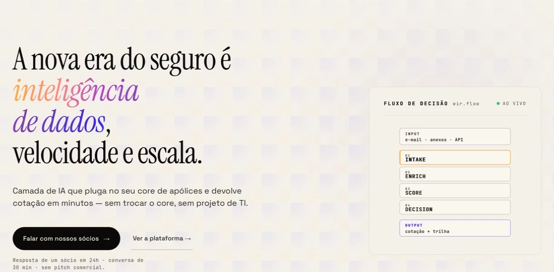 Website preview — WIR Innovation
